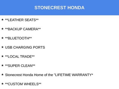 2023 Honda Passport TrailSport