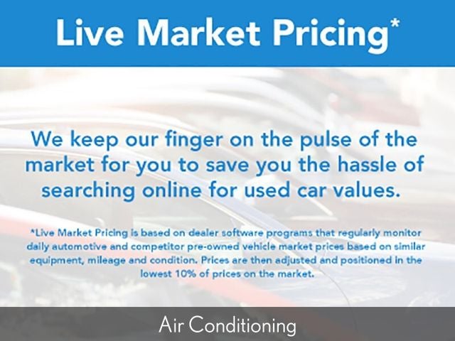 2025 Honda Ridgeline TrailSport+