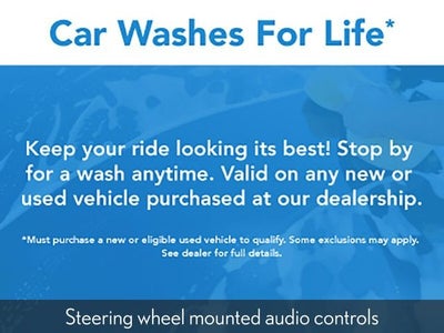 2025 Honda Ridgeline TrailSport+